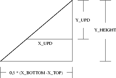 \begin{figure}\begin{center}
\epsfysize =6cm
\epsffile{figures/strahl.eps} \par\end{center}\end{figure}